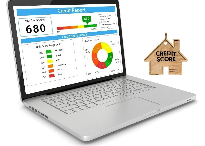 Car Loan Bad Credit 2025 – Easy Approval Guide