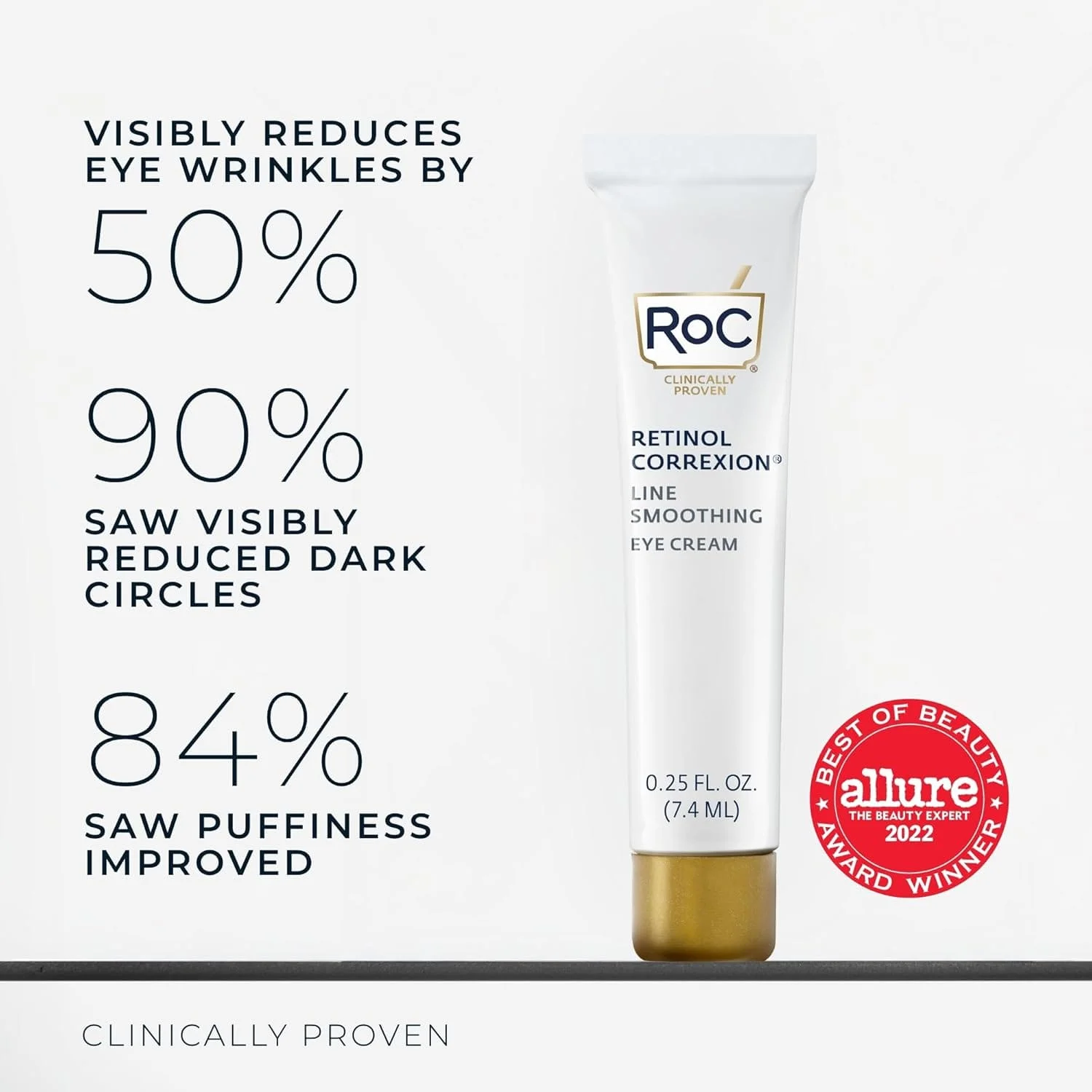 RoC Retinol Eye Cream for Dark Circles & Puffiness. retinol eye cream for dark circles
