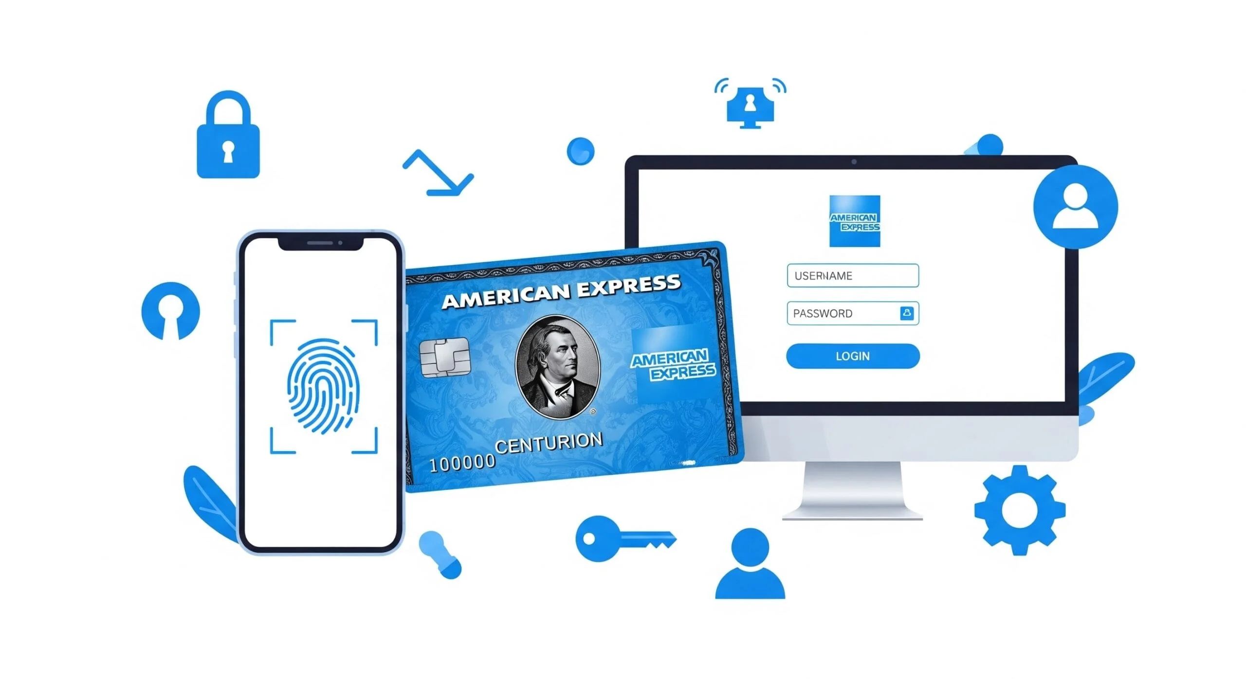American Express Credit Card Login